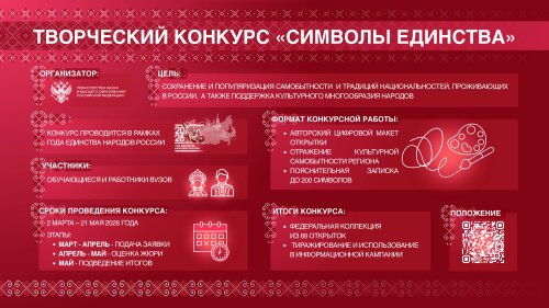 Афиша Всероссийского конкурса открыток «Символы единства» — МГИК